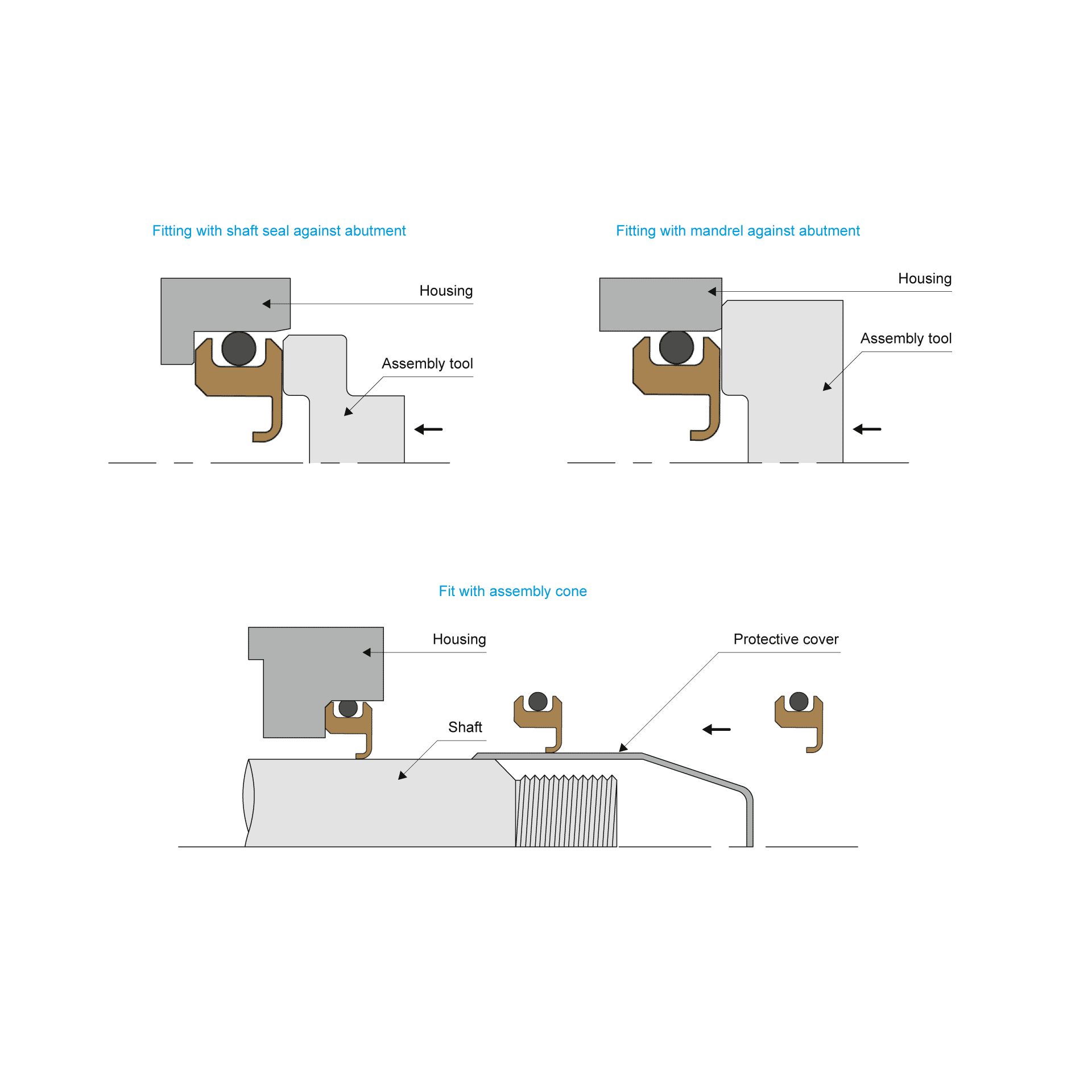 Assembly diagram BECA 86A