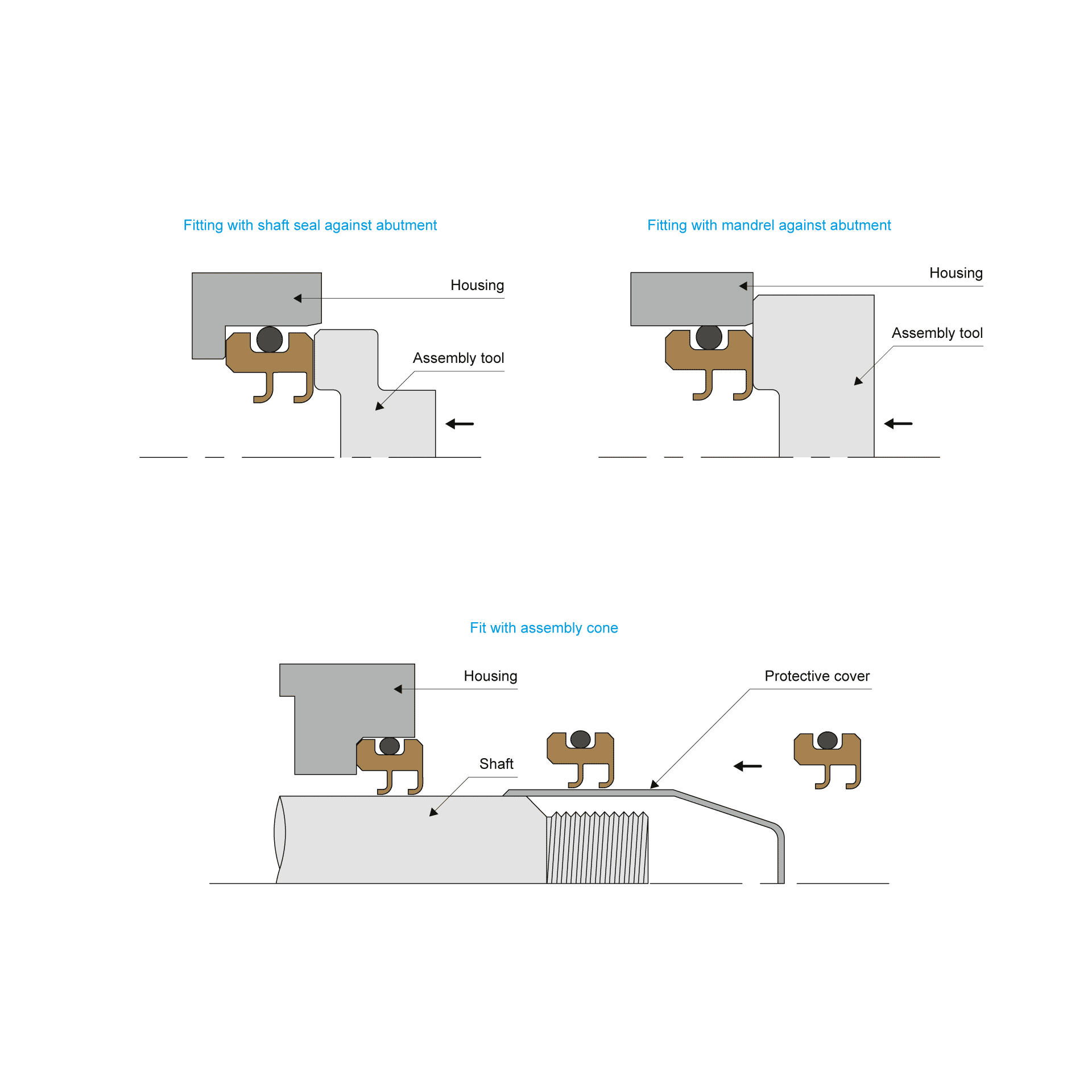 Assembly diagram BECA 86F