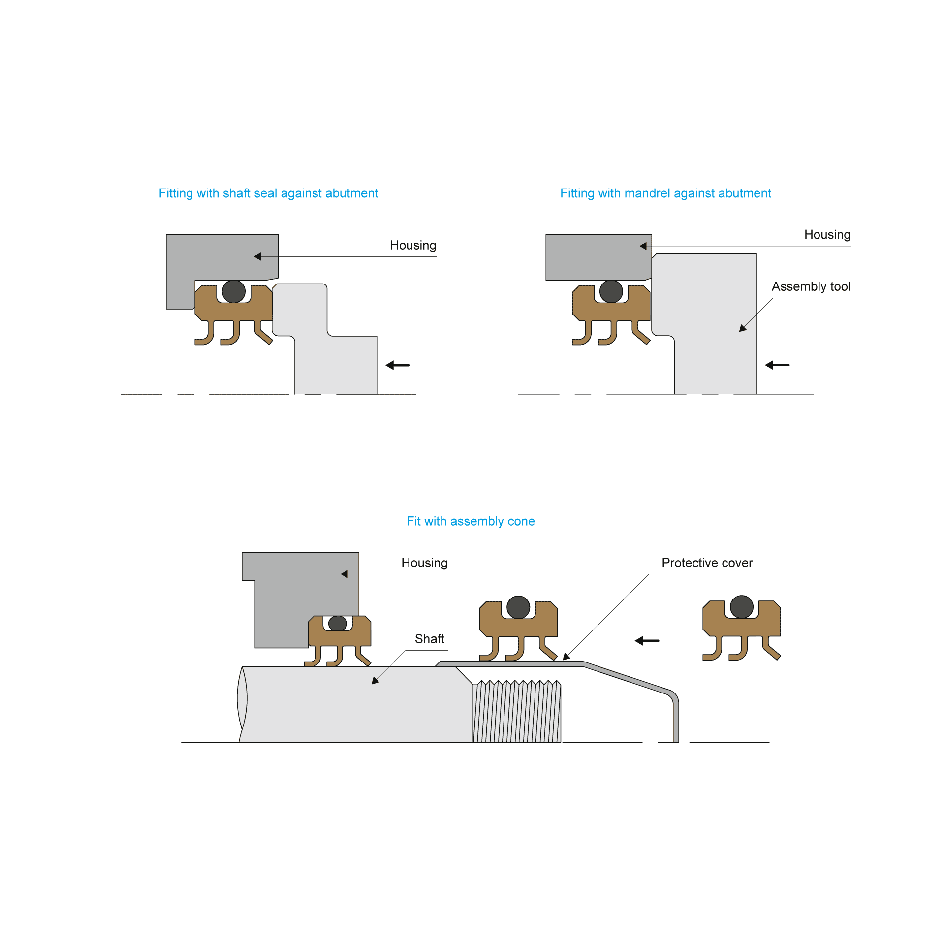Assembly diagram BECA 86G