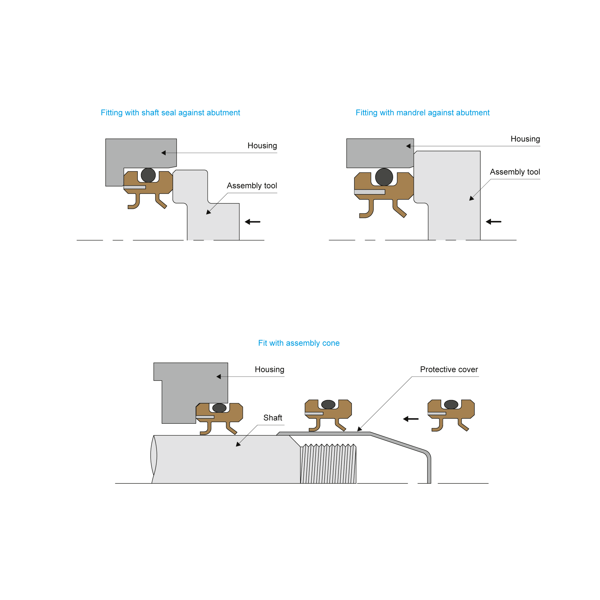 Assembly diagram BECA 86J