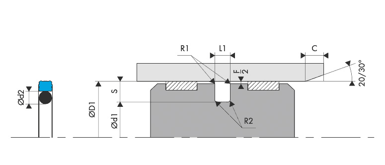 Logement Gorge Joint de piston - Housing Groove Gland Piston seal BECA 520 - 522 - 524