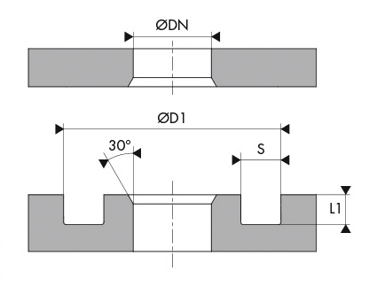 Logement Gorge Joint de bride - Housing Groove Flange seal - SAE J518