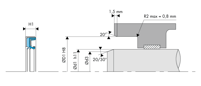 Logement Gorge Joint Combi - Housing Groove Combi Seal - COMB2