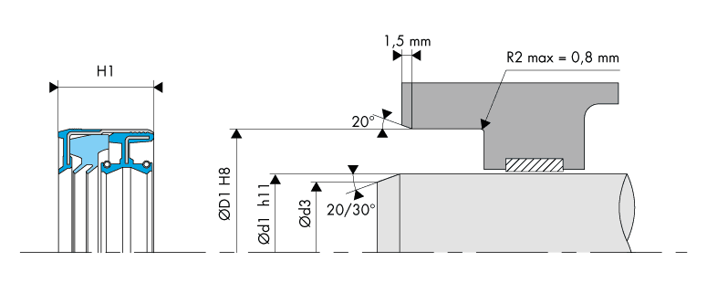 Logement Gorge Joint Combi - Housing Groove Combi Seal - COMB5