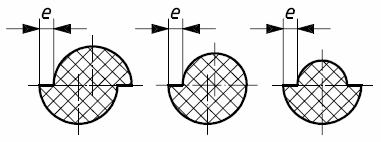 Quality criterion on O'Ring 1