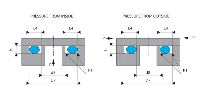 Housing Groove axial static O'Ring - BECA 010 PU