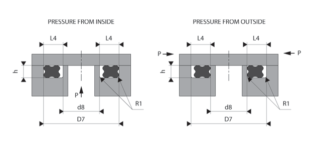 Housing Groove Axial sealing - Quad'Ring X'Rings - BECA 001QR