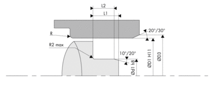 Rotating support installation for the inverted shaft seal