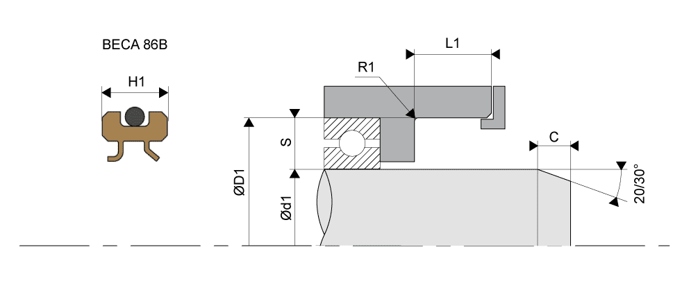 Layout diagram BECA 86B