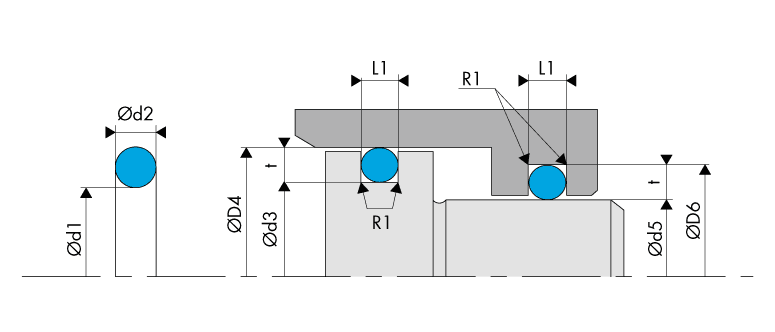 Housing - Rectangular groove - Hydraulic dynamic translation sealing - O'Ring - BECA 010 PU