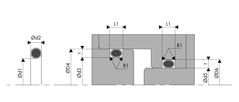 Static sealing - Installation in a rectangular groove with radial deformation - BECA 010 FEP