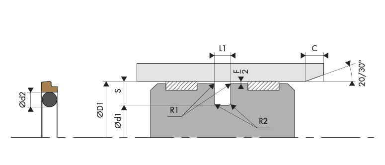 Logement Gorge Joint de piston aéronautique - Housing Groove Gland aerospace piston seal BECA 501