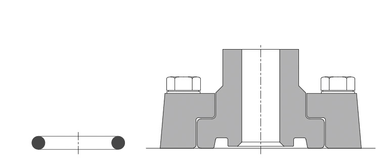 Logement Gorge Joint statique Joint de bride - Housing Groove Static seal Flange seal - SAE J518 - BECA 010 B