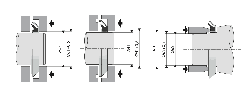 Recommendation for gamma seal mounting - BECA 130 - 131