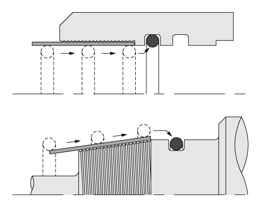 Recommendations for mounting O'Rings with threads