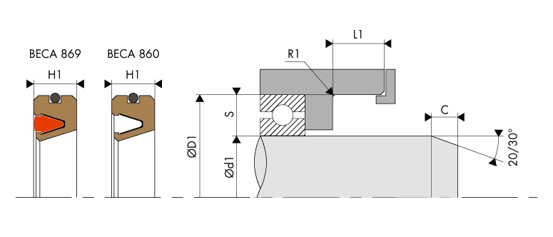 Logement Gorge Bague d'étanchéité en PTFE -  - Housing Groove PTFE shaft seal  - BECA 860 - 869