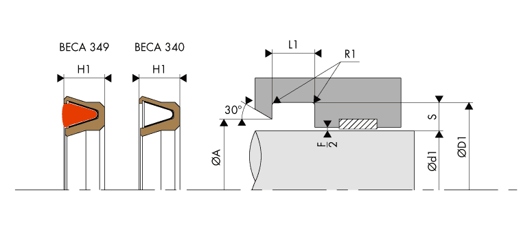 Logement Gorge Joint de tige - Housing Groove Gland Rod seal 340 - 349