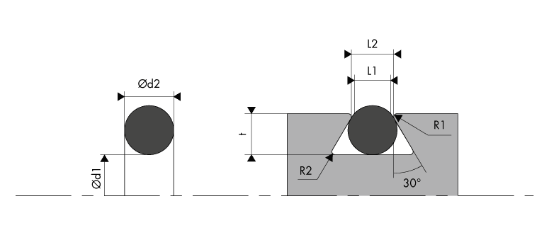 Static sealing - Installation in a trapezoidal groove - BECA 010