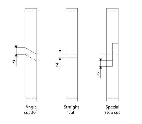 Types of cuts for wear rings and guide strips